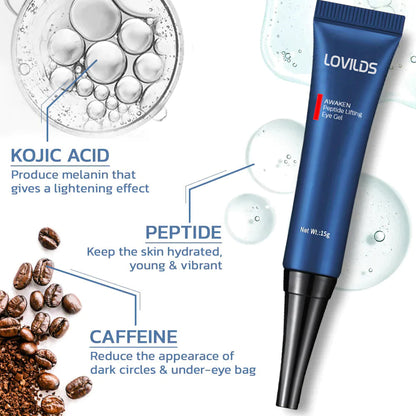 （🔥LAST DAY SALE-80% OFF) LOVILDS™ Timely Awakening Peptide Lifting Eye Gel